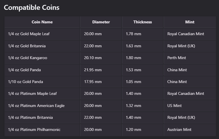 COINFINITY 22.2mm Coin Stacker – NFC-Enabled Smart Storage - 2 Pack