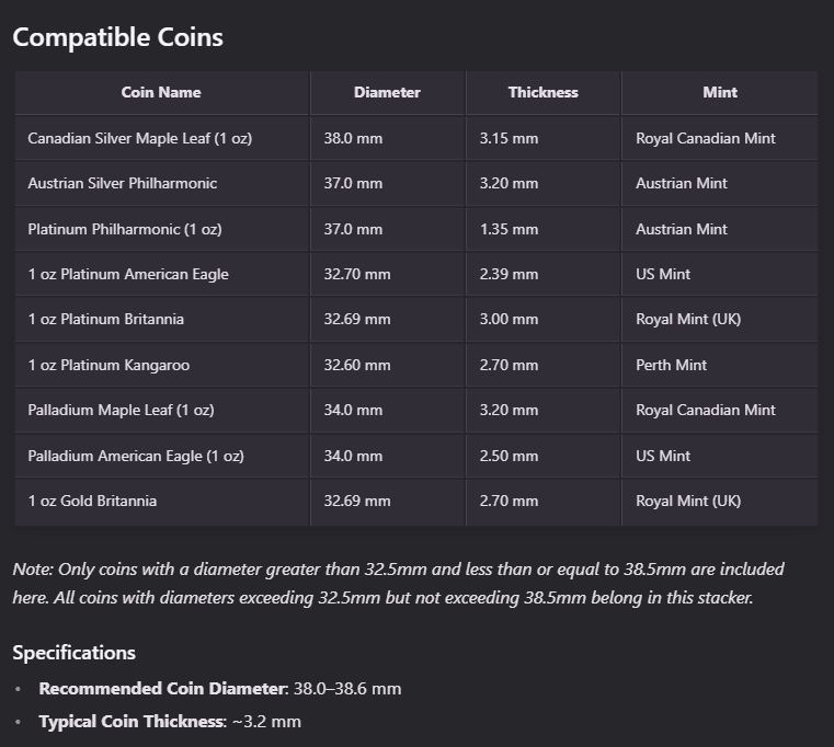 COINFINITY 38.5 mm Coin Stacker – NFC-Enabled Smart Storage - 2 Pack