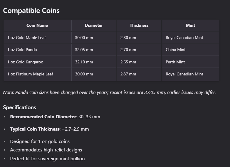 COINFINITY 32.5 mm Coin Stacker – NFC-Enabled Smart Storage - 2 Pack